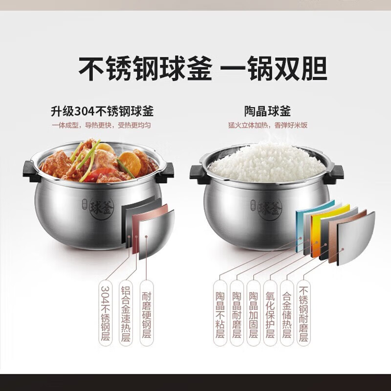 苏泊尔SY-50FH77Q电压力锅图片