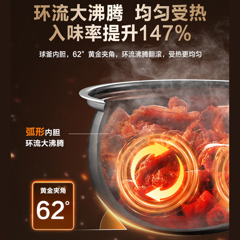 苏泊尔SY-50FH73Q电压力锅图片