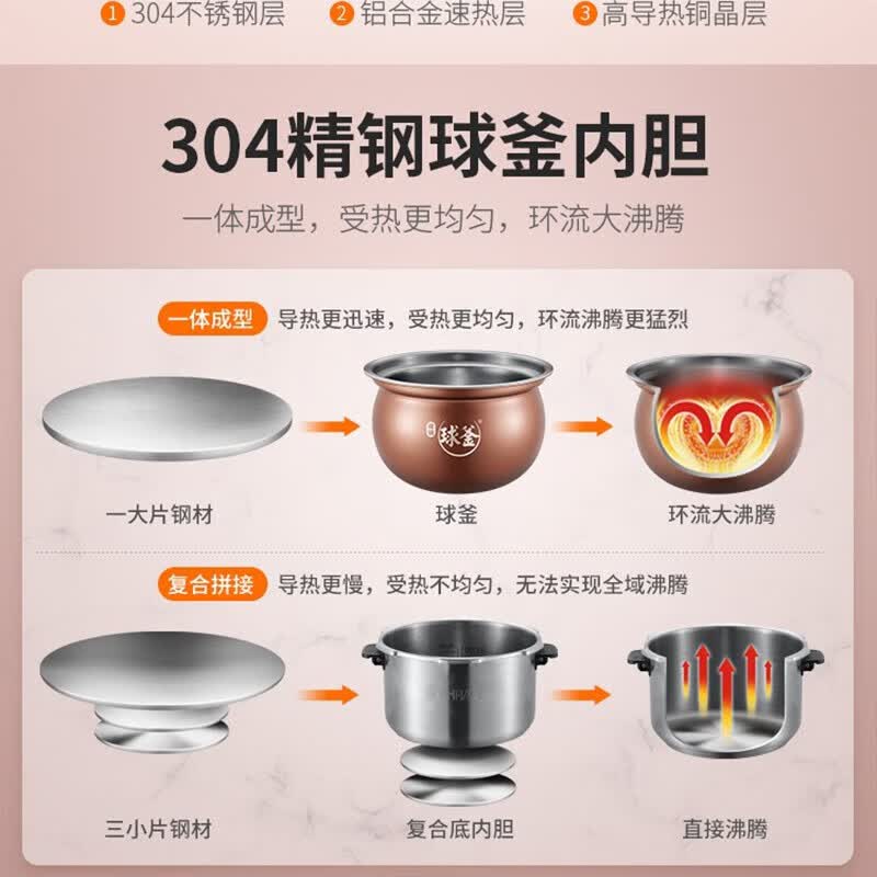 苏泊尔SY-60FC25Q电压力锅图片