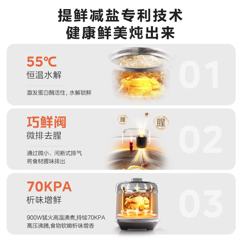 美的MY-E5924G电压力锅图片