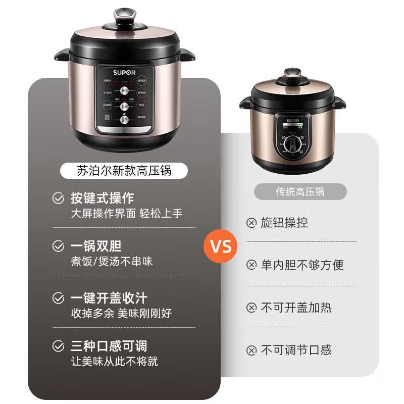 苏泊尔SY-40YC13电压力锅图片