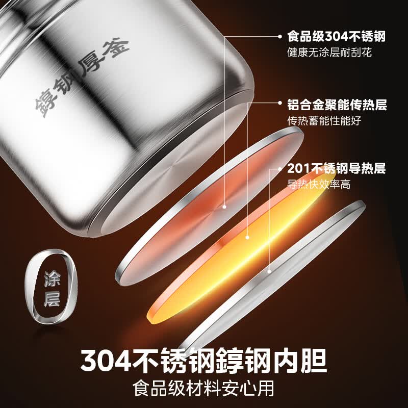 美的MY-C5841G电压力锅图片