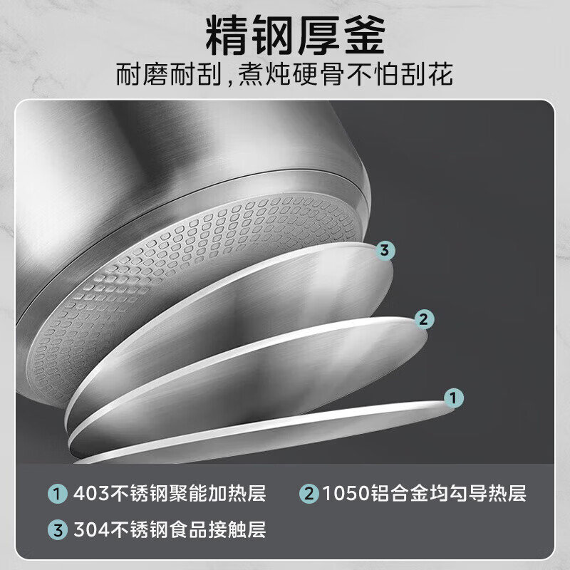 美的MY-S580F电压力锅图片