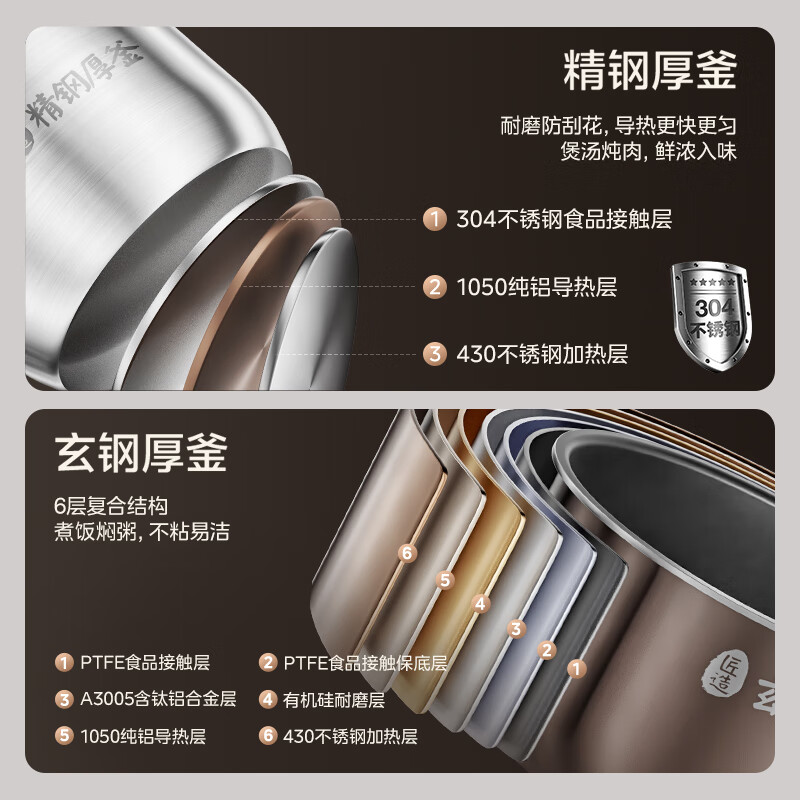 美的MY-S5972K电压力锅图片