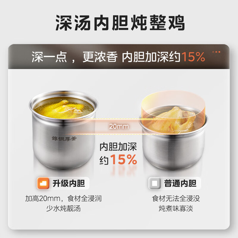 美的MY-E5924G电压力锅图片