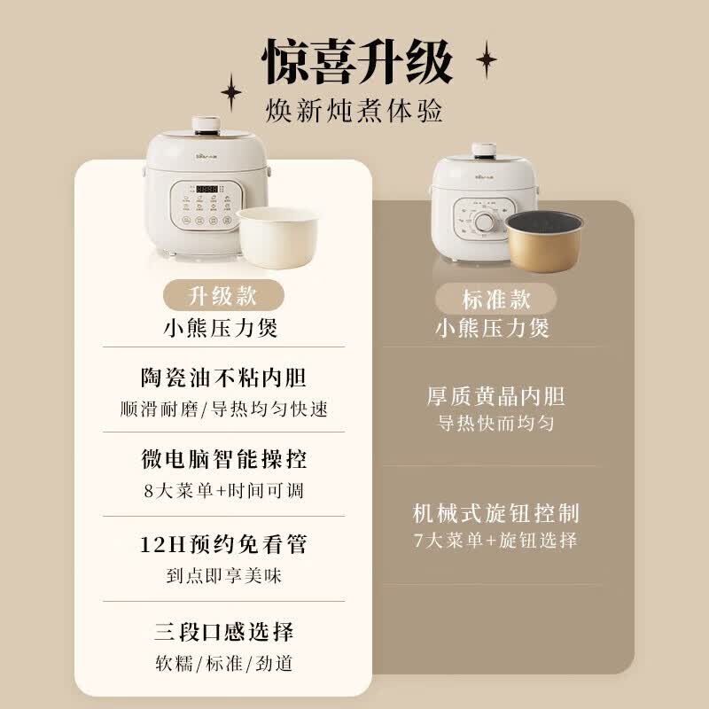 小熊YLB-A20X2电压力锅图片
