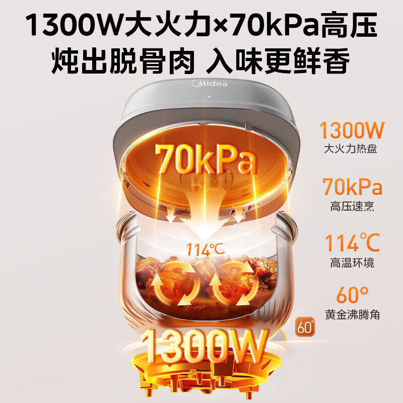 美的MY-C6940N电压力锅图片