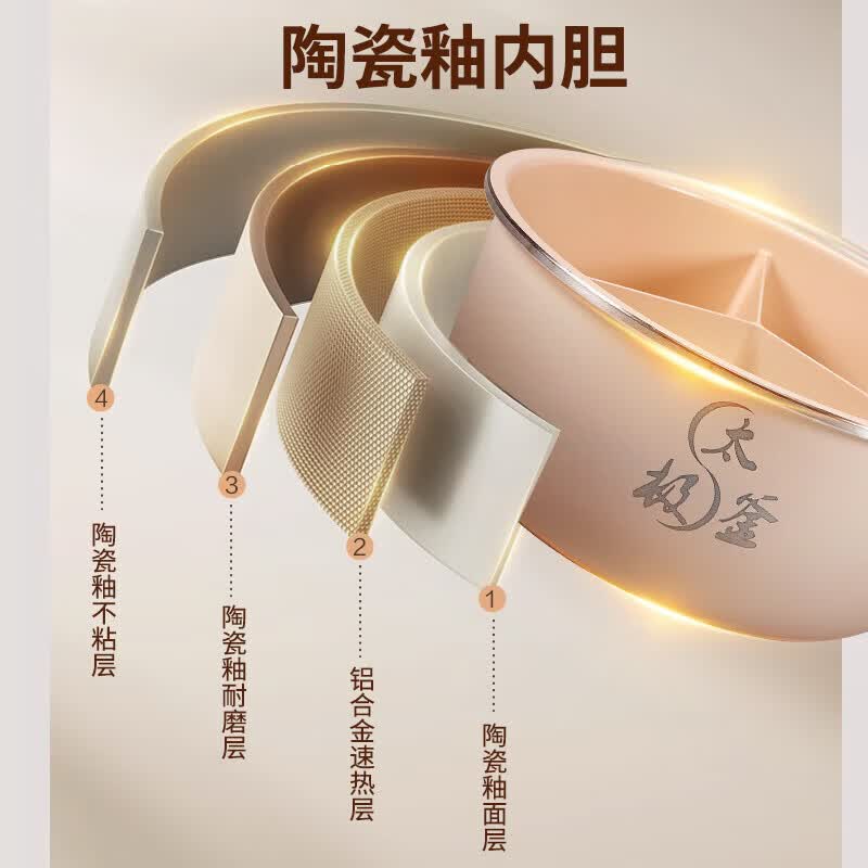 韩派HP-50P05电压力锅图片