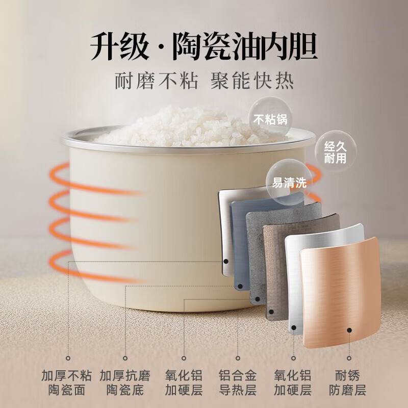 小熊YLB-A20X2电压力锅图片