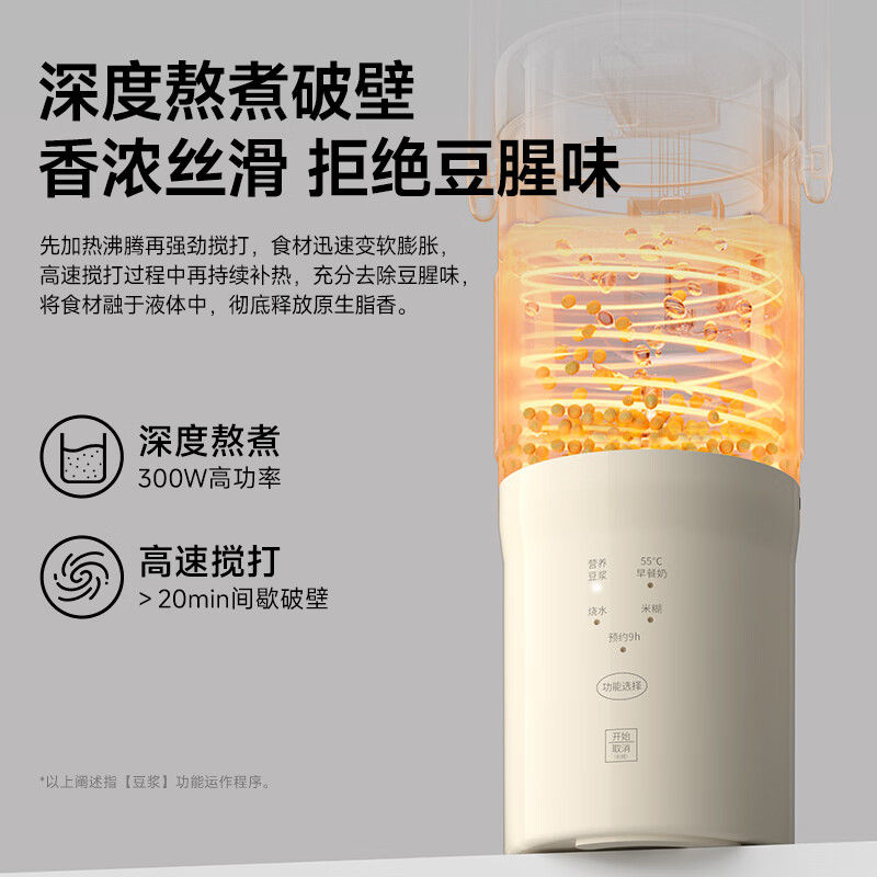 JIEXGJB9087B豆浆机图片