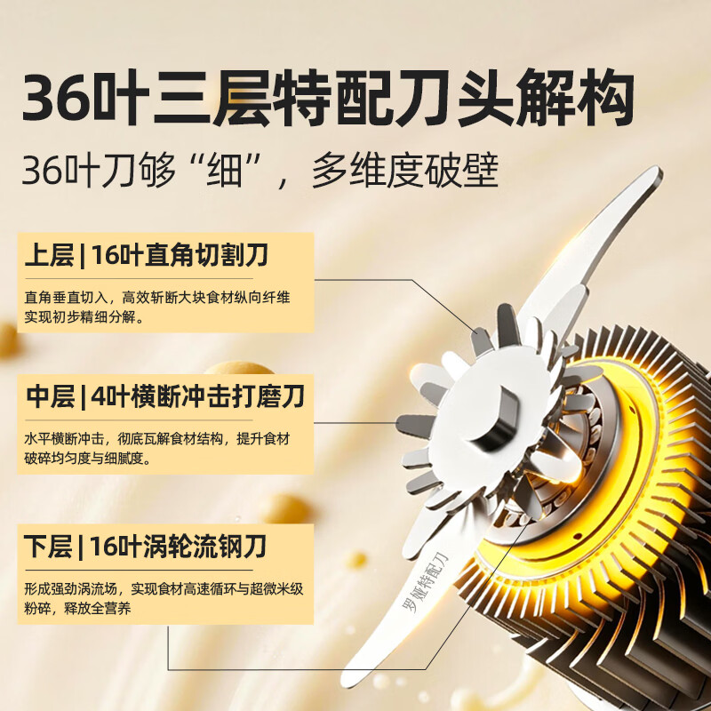 罗娅MK12豆浆机图片