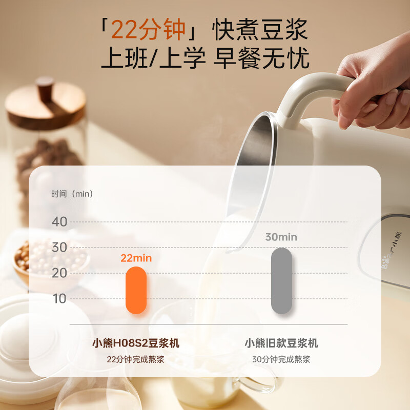 小熊DJJ-H08S2豆浆机图片