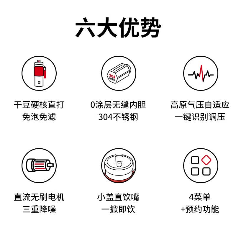 可口可乐A-PB03GW豆浆机图片