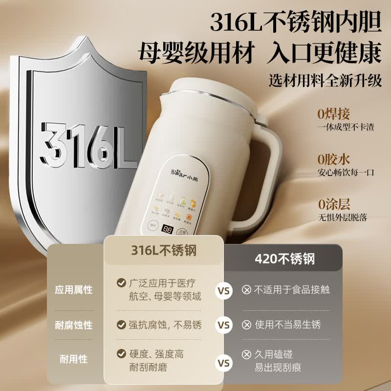 小熊DJJ-H08S2豆浆机图片
