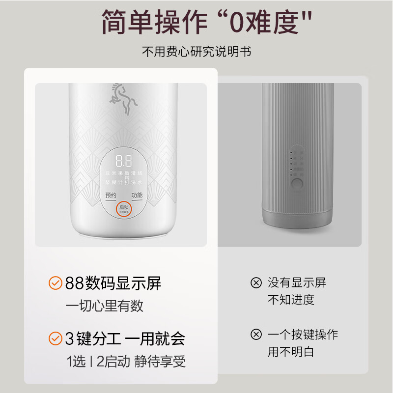 九阳DJ-PR1326豆浆机图片