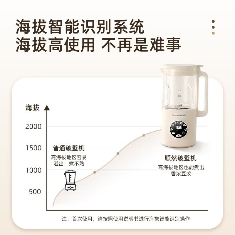顺然HB-D605K豆浆机图片
