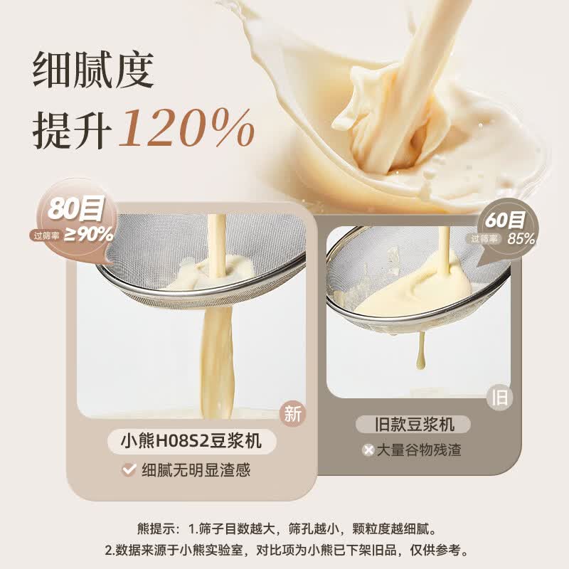 小熊DJJ-H08S2豆浆机图片