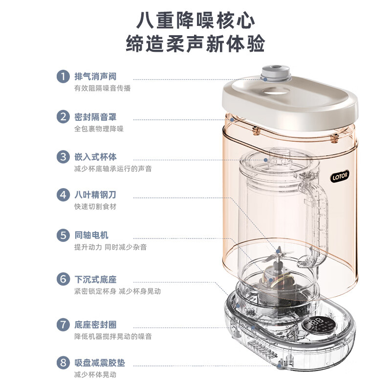 LOTOR徕多PB-600豆浆机图片
