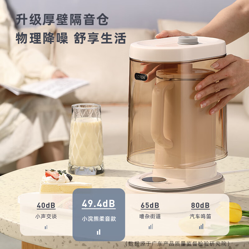 LOTOR徕多PB-600豆浆机图片