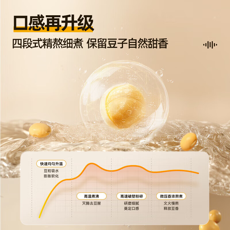 小熊PBJ-E08E6豆浆机图片