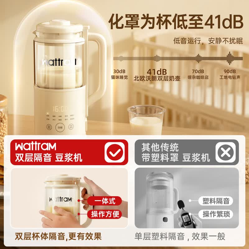 北欧沃朗S1T豆浆机图片