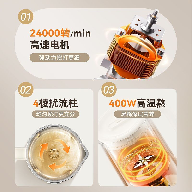 LOTOR徕多DJJ-G102豆浆机图片