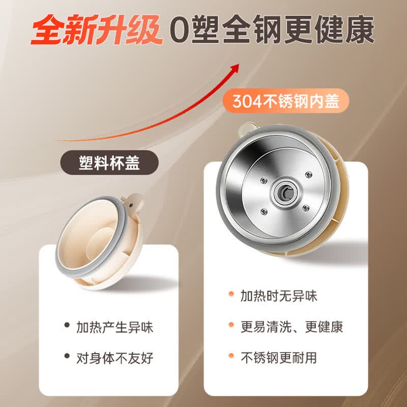 澳柯玛SZ5021M55豆浆机图片