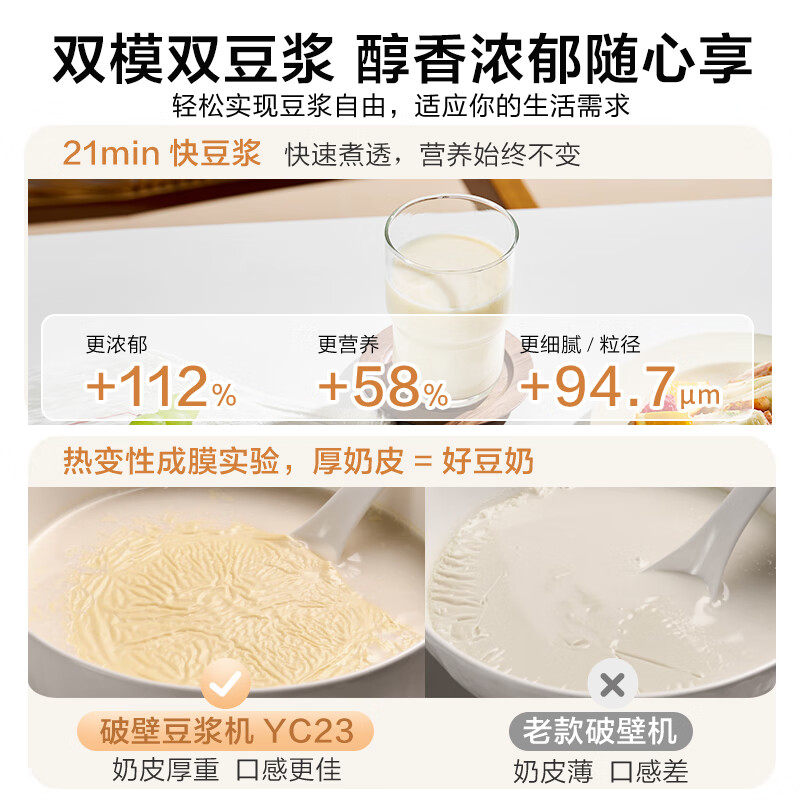 美的DJ12B-YC23豆浆机图片