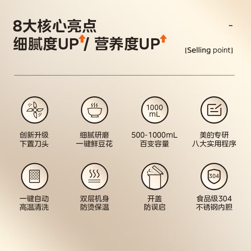 美的DJ10W2-006S豆浆机图片