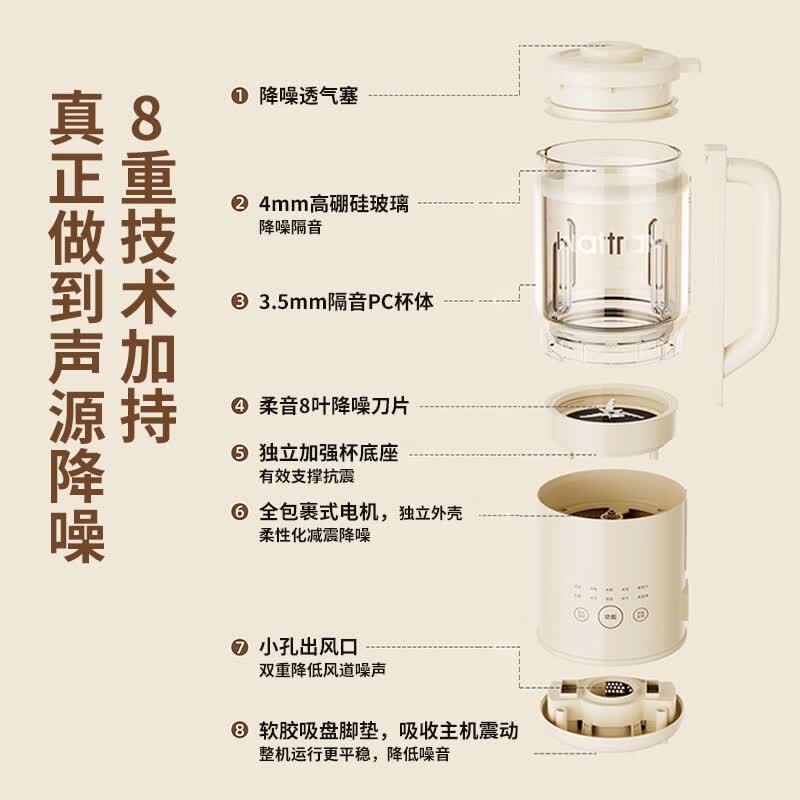 北欧沃朗S1T豆浆机图片