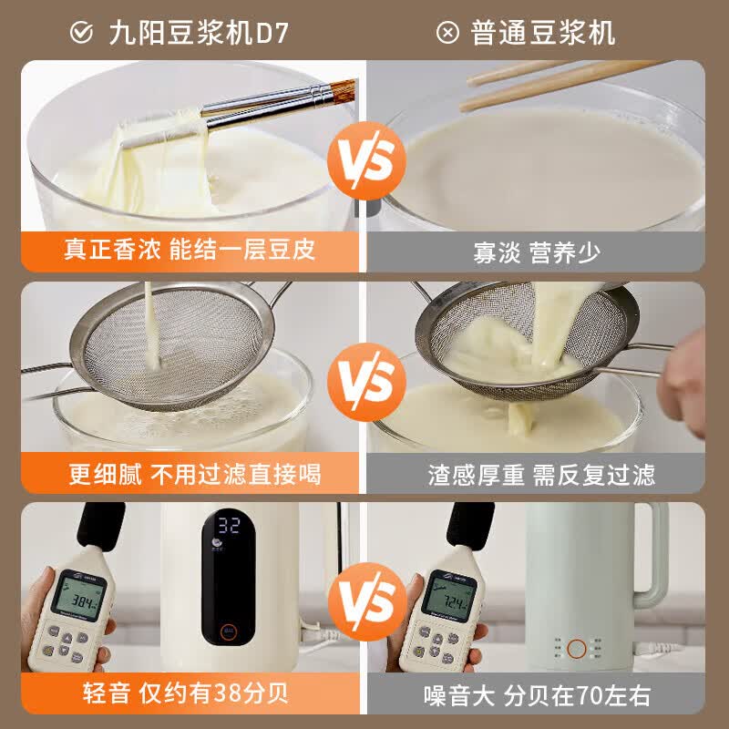 九阳D7豆浆机图片