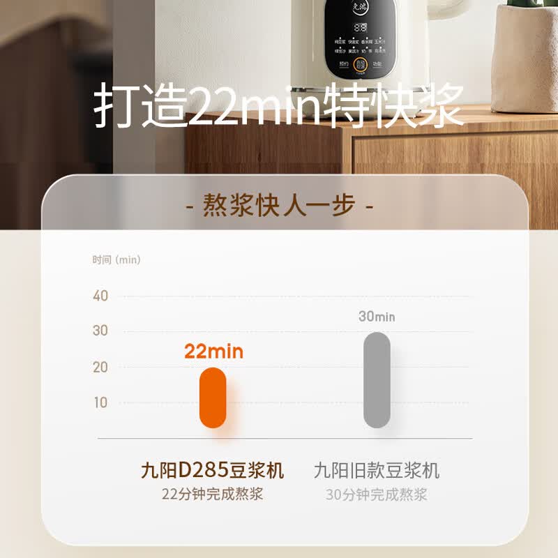 九阳DJ10X-D285豆浆机图片