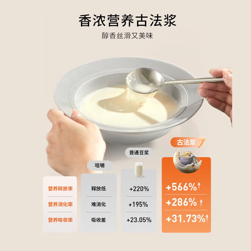 九阳DJ12-K17豆浆机图片