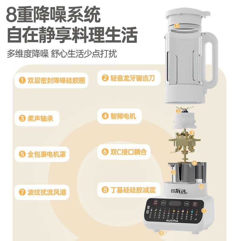 澳柯玛SZ8040M56豆浆机图片