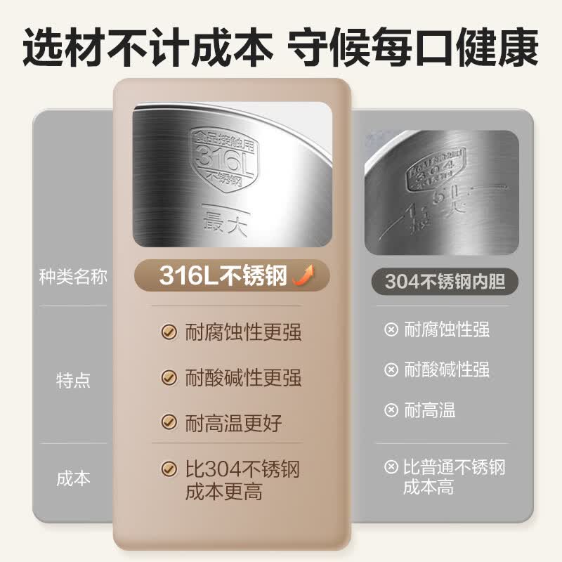 苏泊尔DJ10B-P66E豆浆机图片