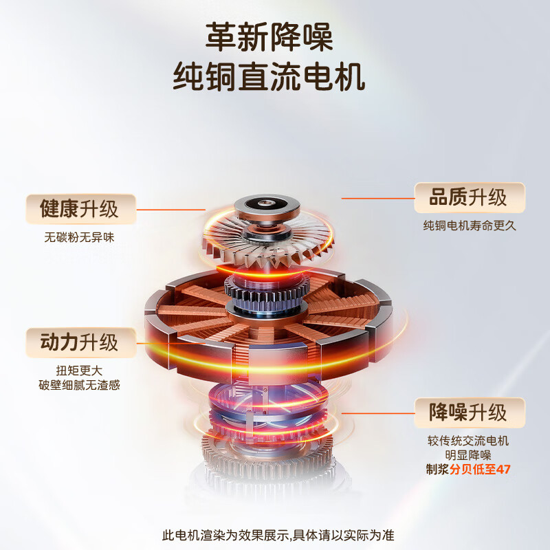 澳柯玛SZ5020M521豆浆机图片