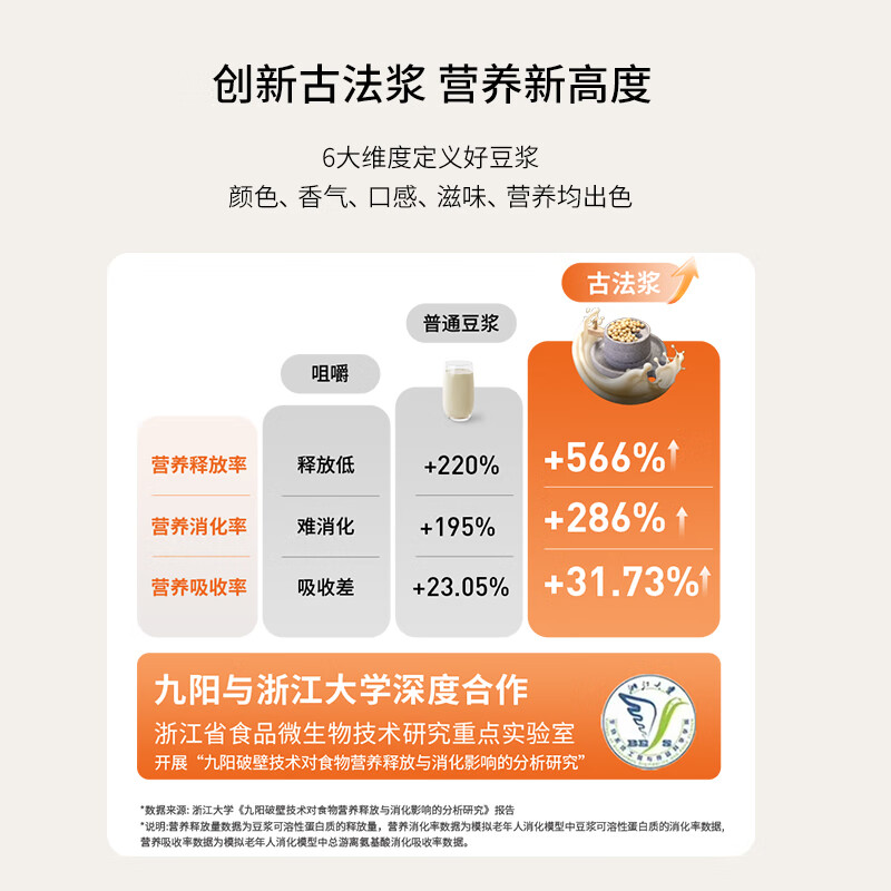 九阳D5豆浆机图片