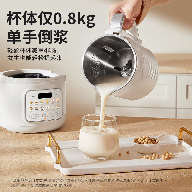 摩动MD-DJ06W豆浆机图片