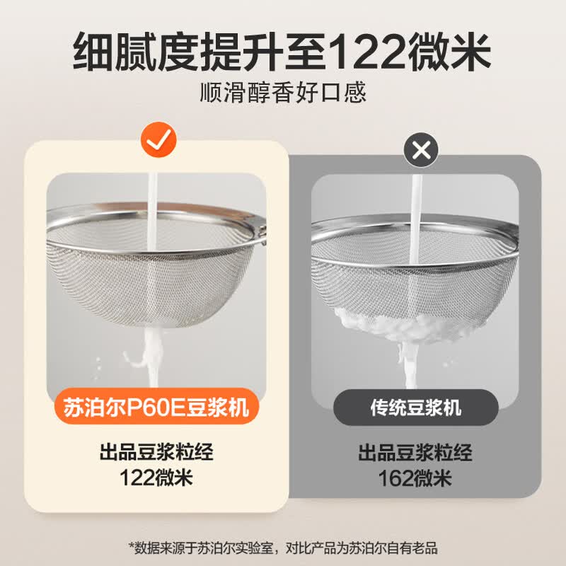 苏泊尔DJ10B-P60E豆浆机图片