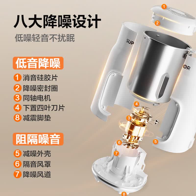 苏泊尔DJ10B-P60E豆浆机图片