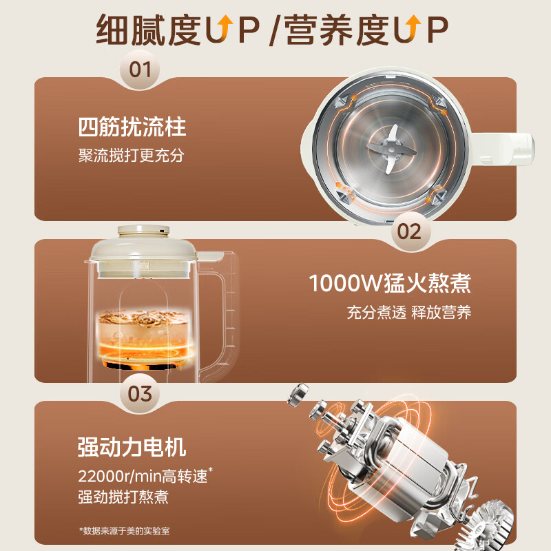 美的DJ13B-DG01A豆浆机图片