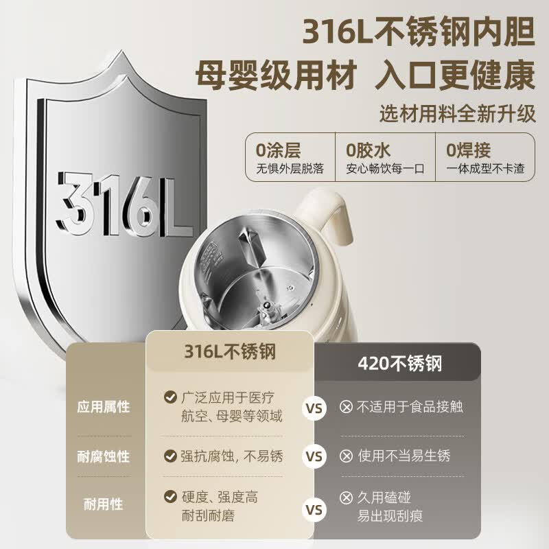 小熊DJJ-P05Z6豆浆机图片