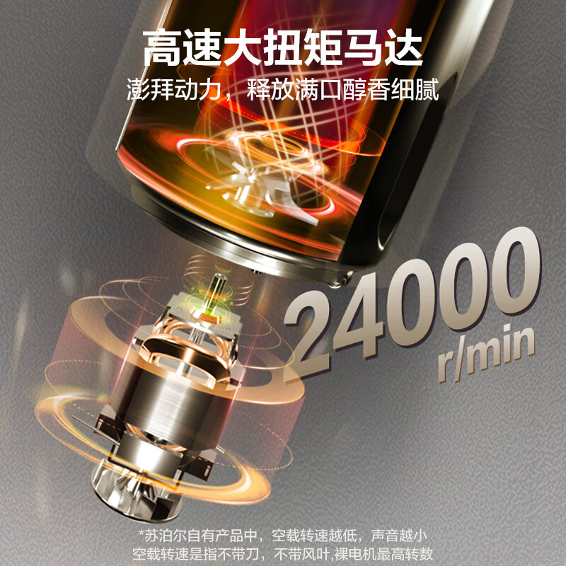 苏泊尔DJ12B-P29E豆浆机图片