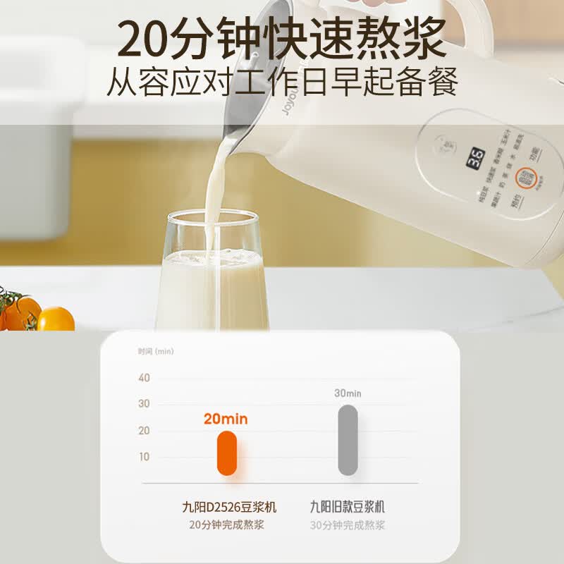 九阳DJ06X-D2526豆浆机图片