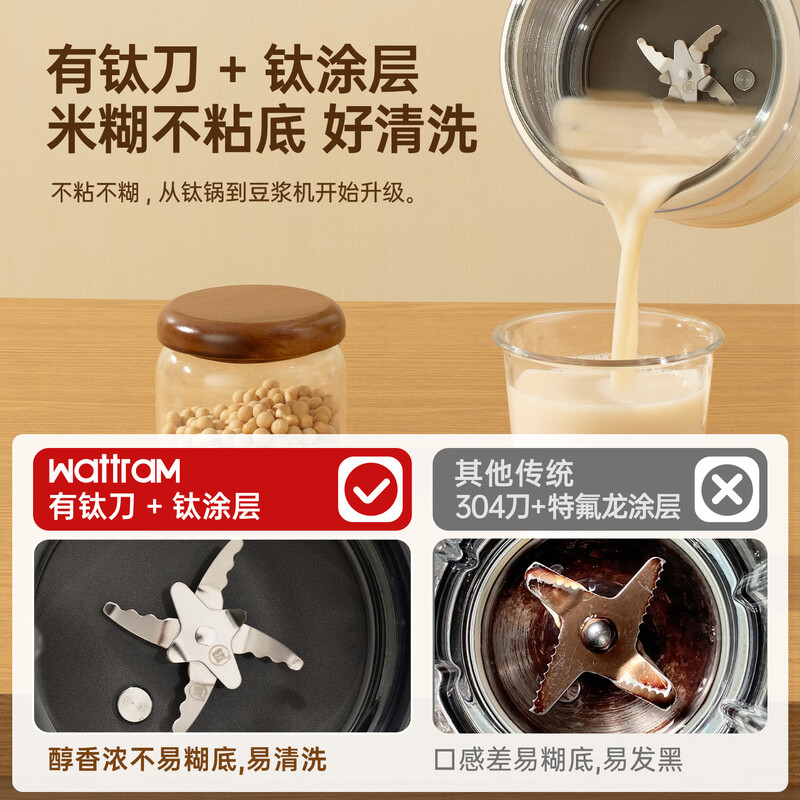 北欧沃朗S1T豆浆机图片