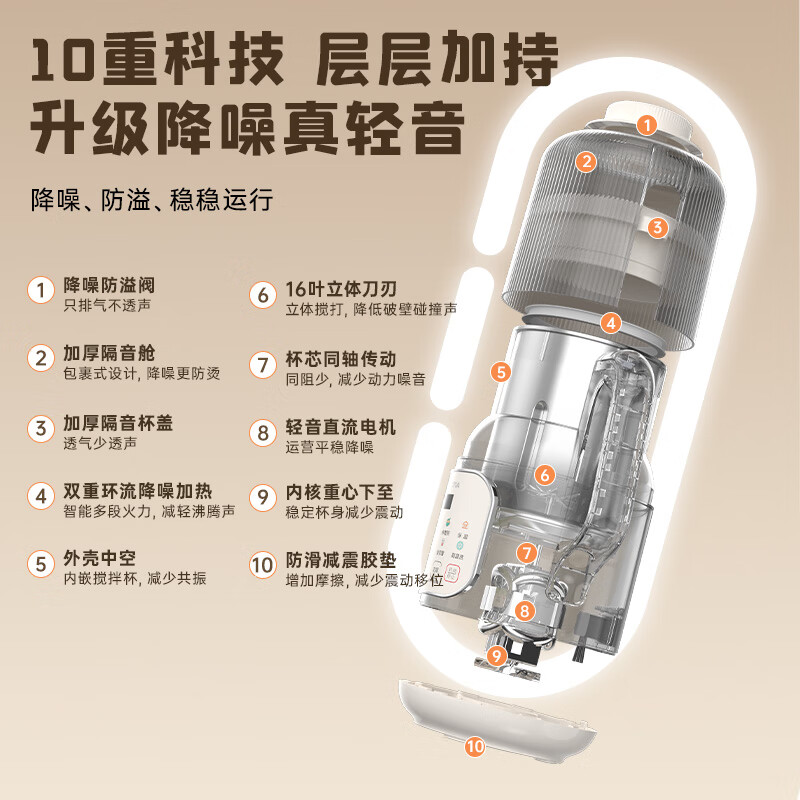 澳柯玛SZ8020M522豆浆机图片