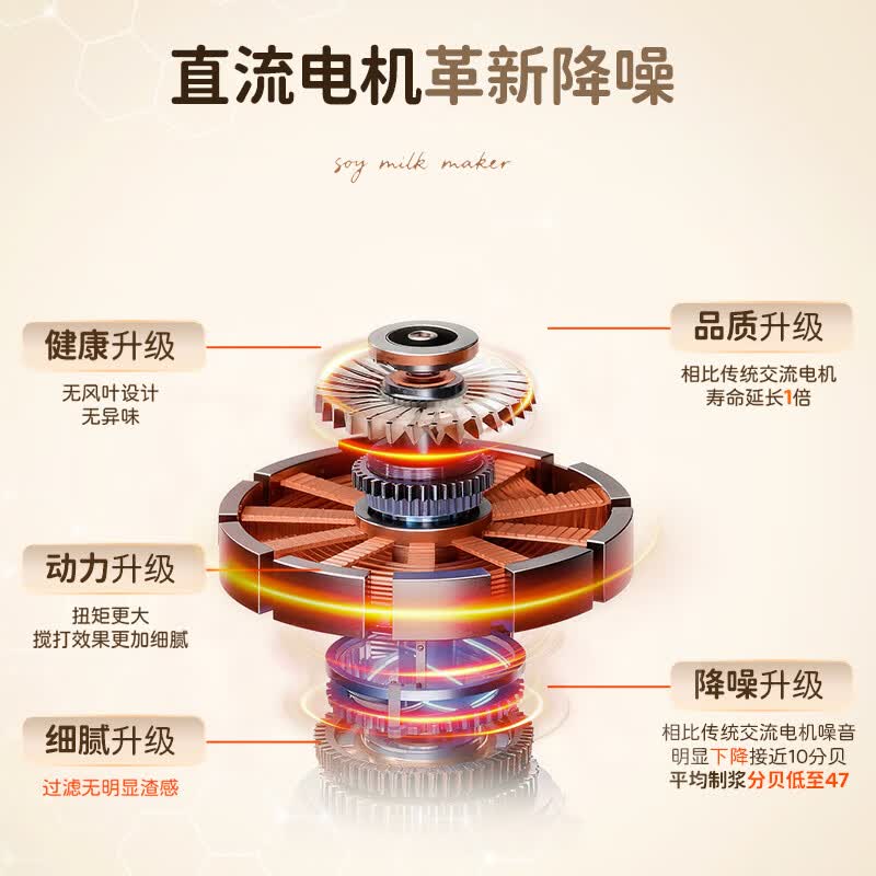 澳柯玛SZ8020M523豆浆机图片