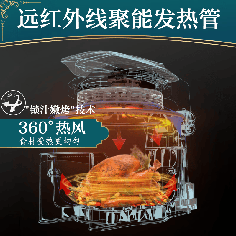 德国宝 CKY-398空气炸锅图片