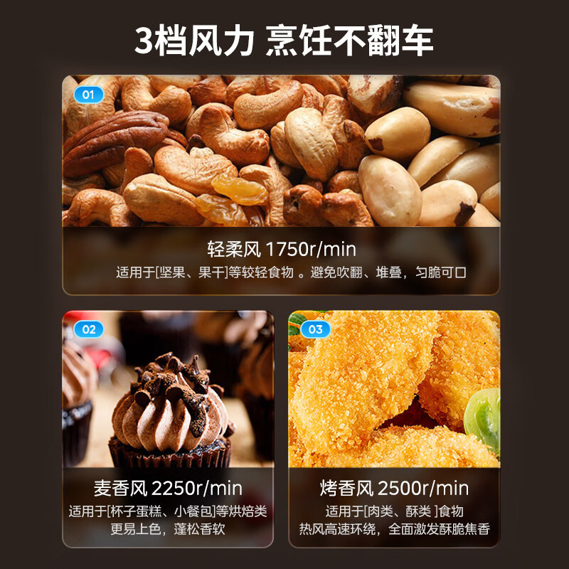 美的MF-KZC5089空气炸锅图片