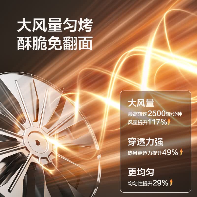 苏泊尔KJ53DG831空气炸锅图片